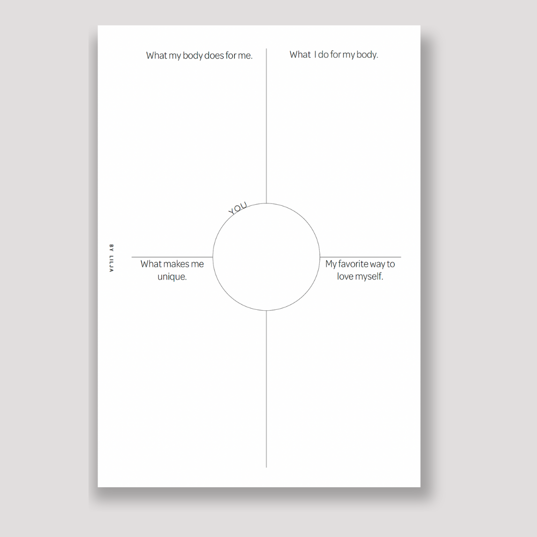 BODY APPRECIATION WORKSHEET