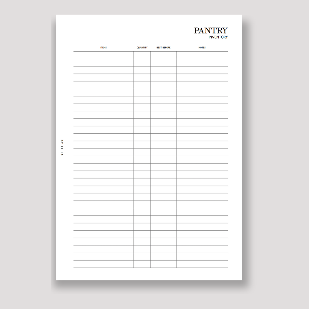 Kitchen Inventory bundle