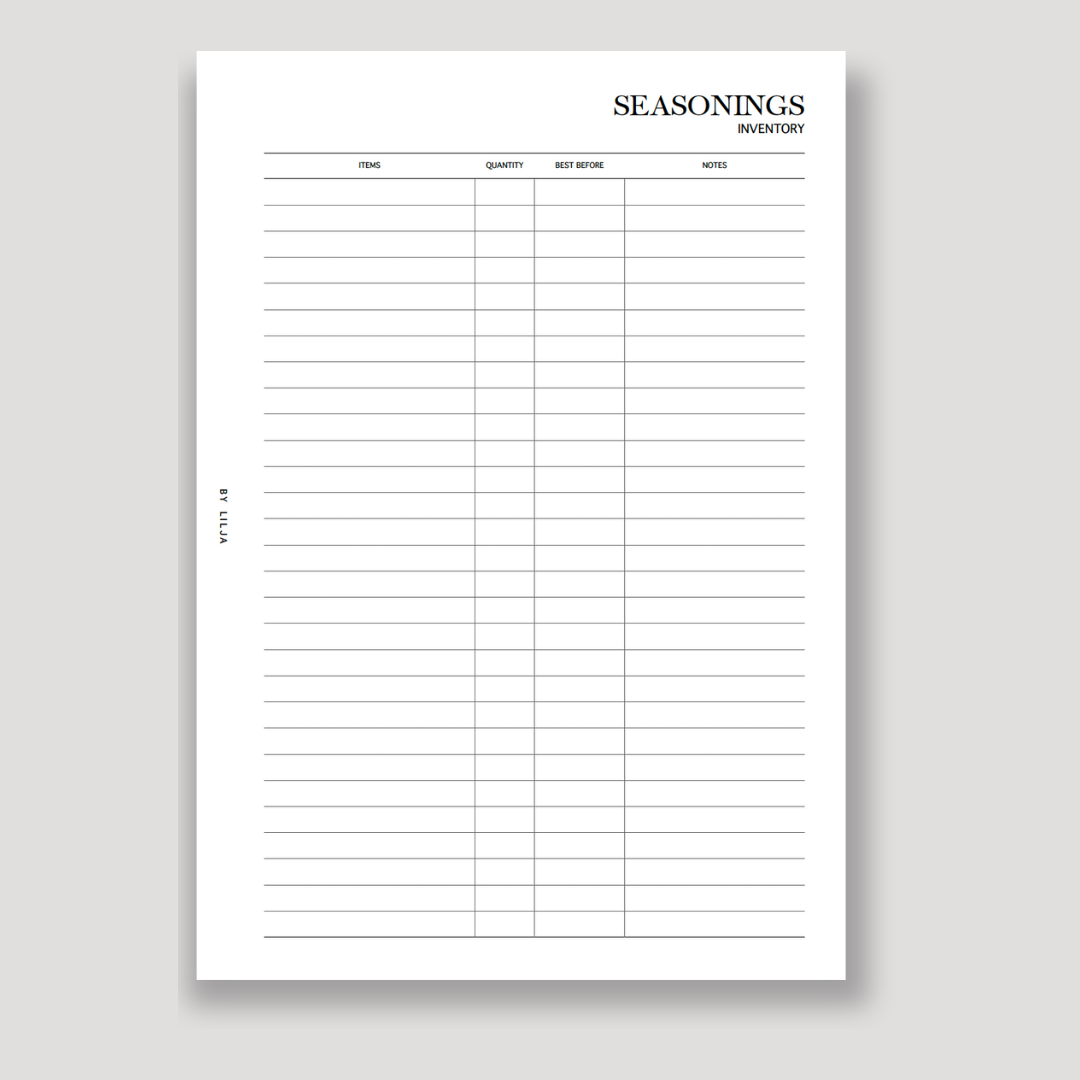 Kitchen Inventory bundle